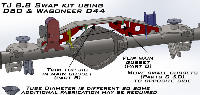 TJ 8.8 Swap Kit with Truss