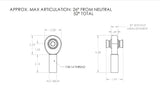 7/8" X 3/4" Rod End Left Hand (14 TPI)