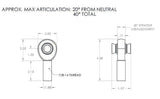 7/8" x 7/8" Rod End Right Hand (14 TPI)