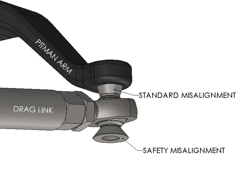 7/8" Heim Steering Kit